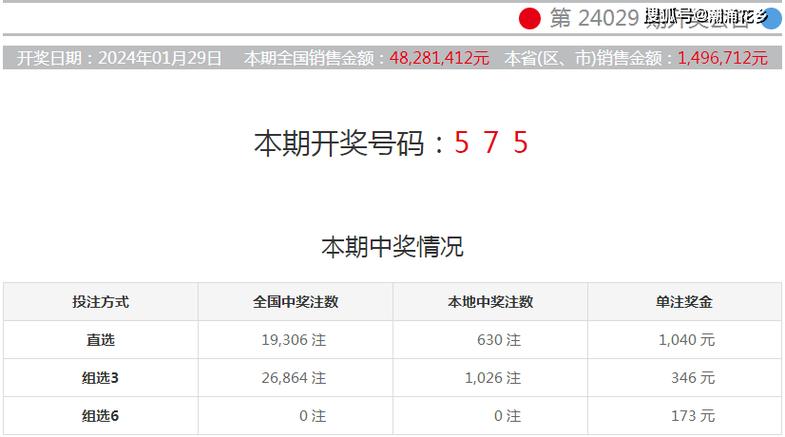 整版DKJ 第198页