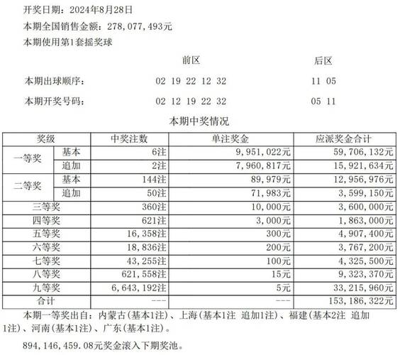 开奖大厅开奖公告7月16日,设计策略快速解答_整版DKJ656.74
