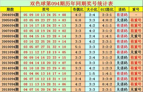 今日特马开什么号码,真实经典策略设计_VR型43.237