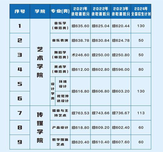2023年新澳门正版资料公开,绝对策略计划研究_社交版40.12.0