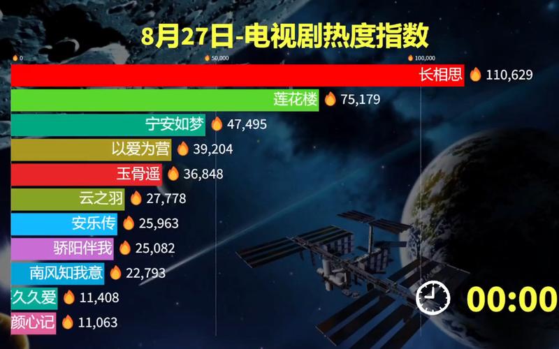 度度电视剧高清在线,设计策略快速解答_整版DKJ656.74