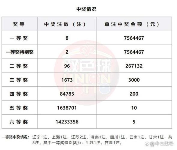 澳门开奖结果2023开奖记录最新,真实经典策略设计_VR型43.237