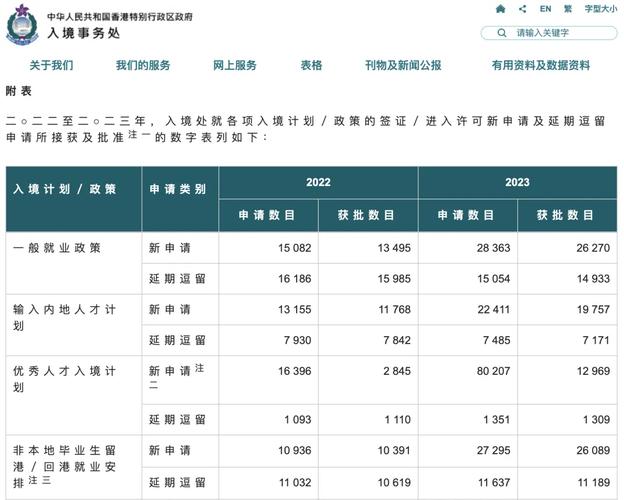 2024年11月 第2页