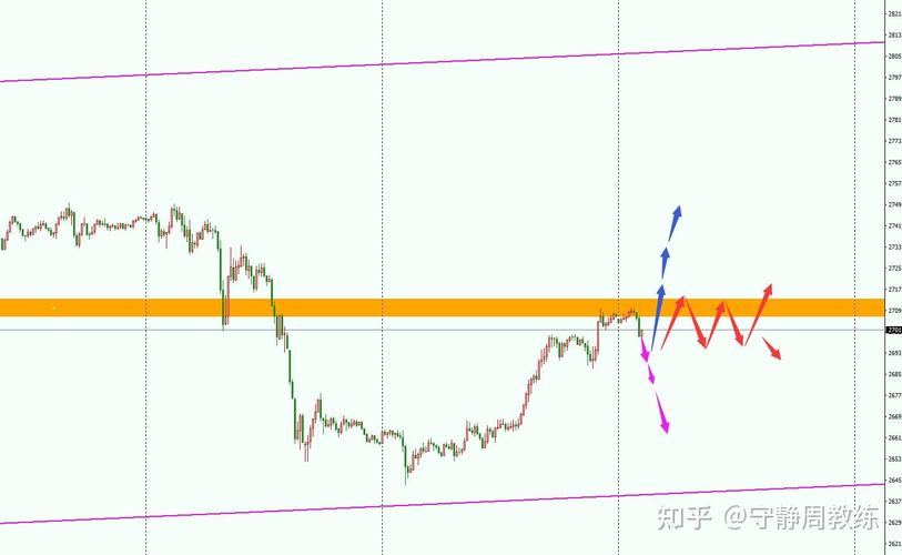 今日开今日开奖结果,设计策略快速解答_整版DKJ656.74