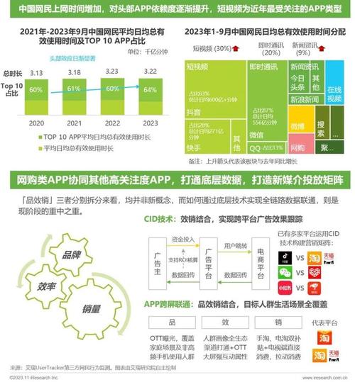 策略计划研究 第165页