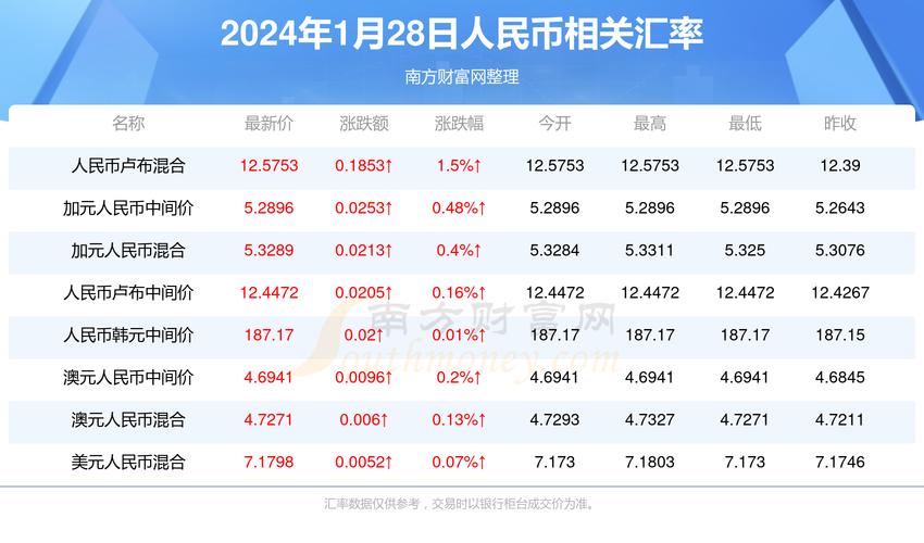 去年新澳门十一期开奖记录查询表,设计策略快速解答_VR型43.237
