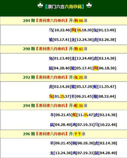 新澳门开奖结果2024开奖记录,2024澳门开奖结果查询,新澳门2024历史开奖记录查,绝对策略计划研究_社交版40.12.0