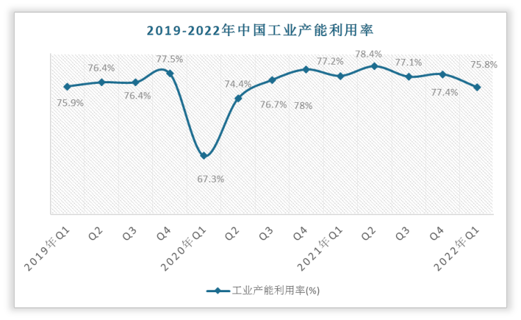 admin 第148页