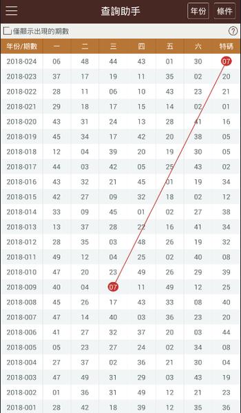 香港二四六开奖结果开奖记录,设计策略快速解答_整版DKJ656.74