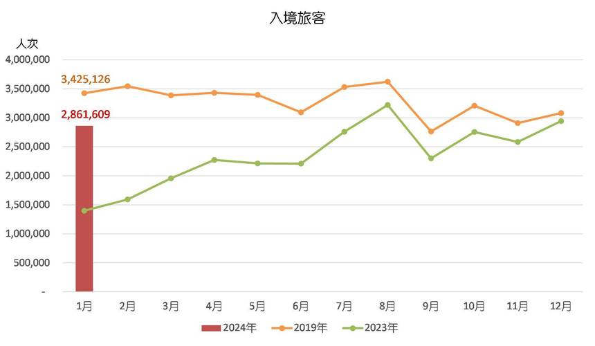 澳门码2024年开奖记录,绝对策略计划研究_社交版40.12.0
