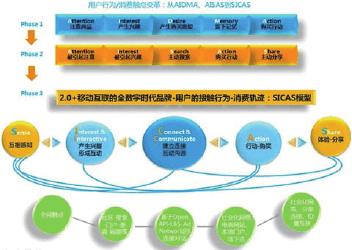 2020最新电影排行榜,绝对策略计划研究_社交版40.12.0