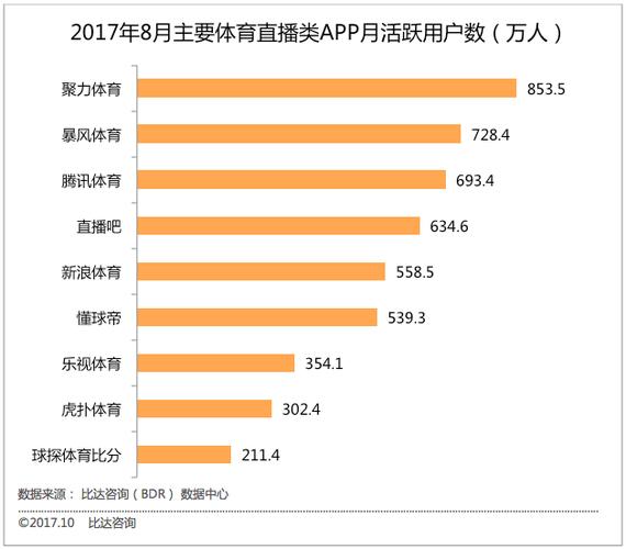 2025年1月7日