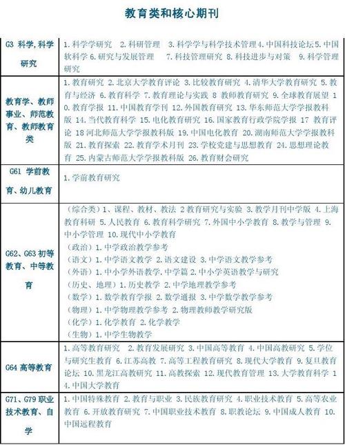 国家体育类期刊,绝对策略计划研究_社交版40.12.0