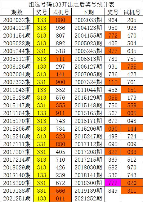 澳门特马计算方式,绝对策略计划研究_社交版40.12.0