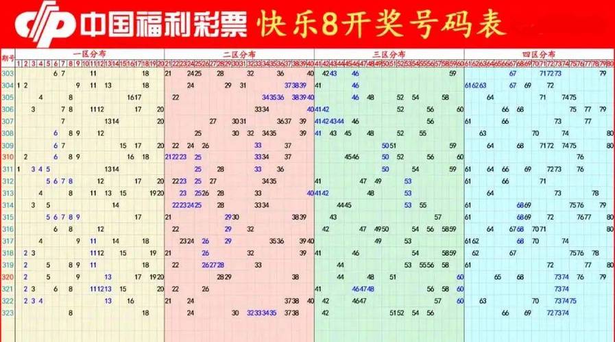 快乐八的开奖号,设计策略快速解答_VR型43.237