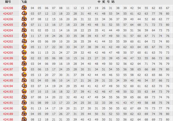 2025年1月18日 第3页