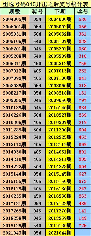 澳门正版三中三资料免费更新,设计策略快速解答_VR型43.237