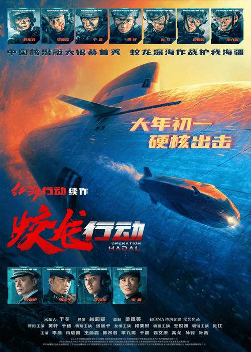 2020年大片排行榜前十名电影,设计策略快速解答_整版DKJ656.74