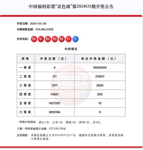 今晚六开彩开奖结果开彩结果查询,设计策略快速解答_整版DKJ656.74