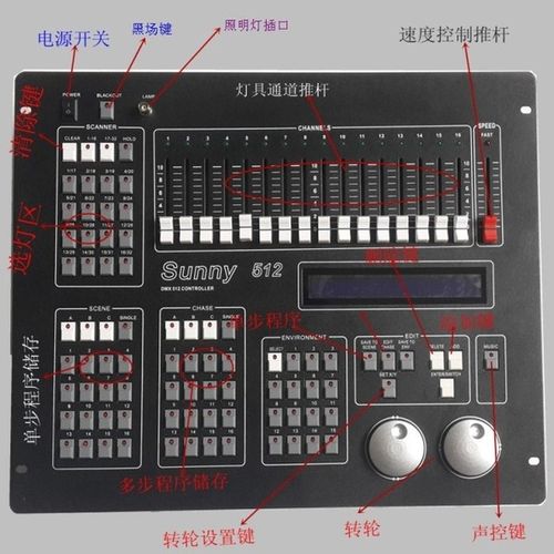 dmx512编程教程,绝对策略计划研究_社交版40.12.0