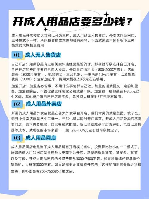 成人用品店无人售货店,绝对策略计划研究_社交版40.12.0