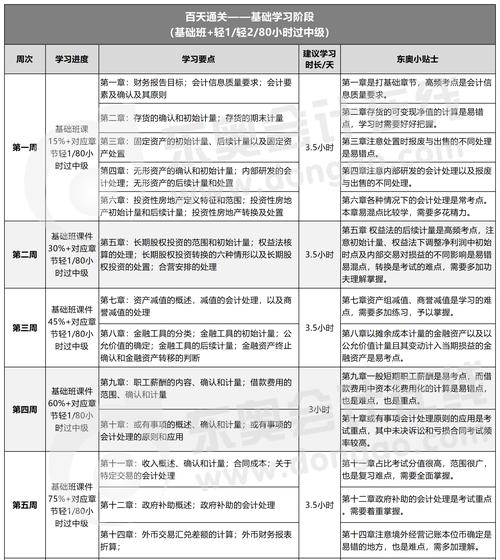 2020网络游戏排行榜前十,绝对策略计划研究_社交版40.12.0