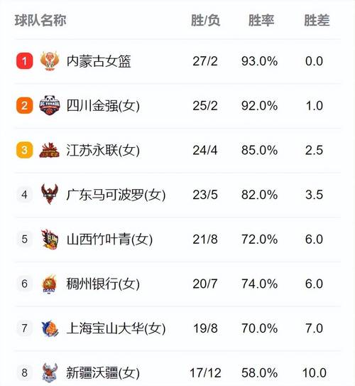 2025年2月 第114页
