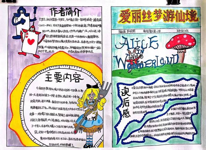 爱丽丝梦游仙境,设计策略快速解答_整版DKJ656.74