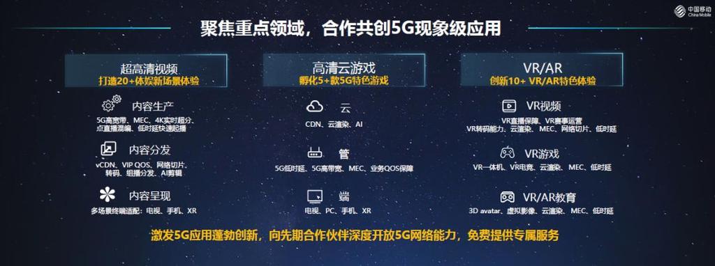 不用网络的双人联机游戏,设计策略快速解答_VR型43.237