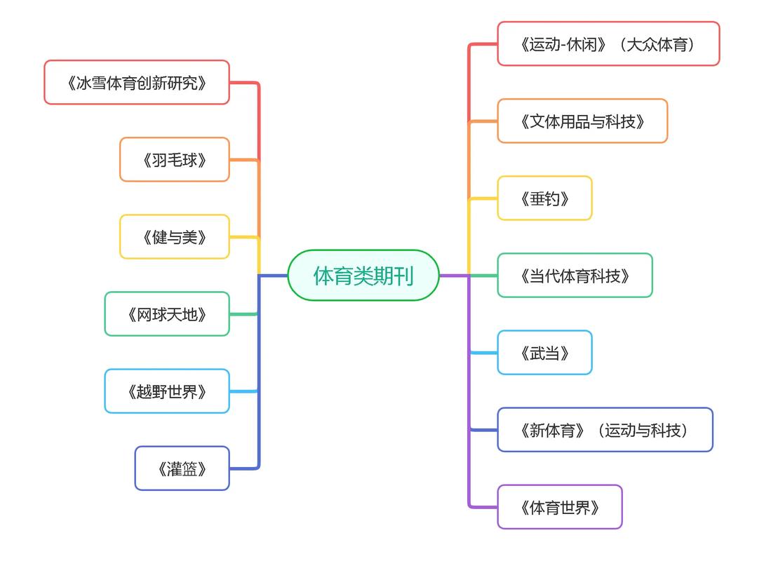 2025年2月4日 第4页