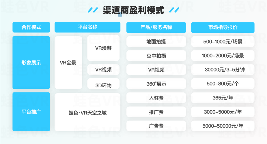老澳今天最新资料302期,设计策略快速解答_VR型43.237
