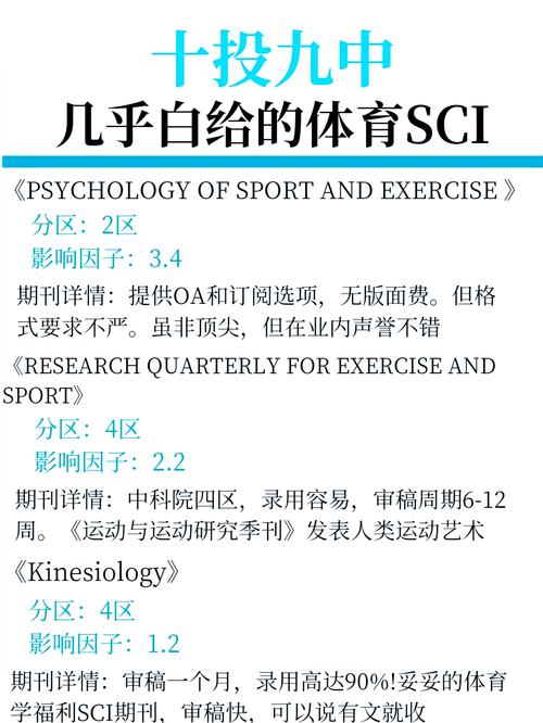 体育杂志的期刊,真实经典策略设计_VR型43.237