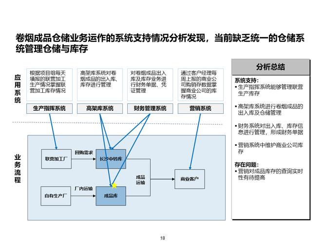 公路运输的物流公司,设计策略快速解答_VR型43.237