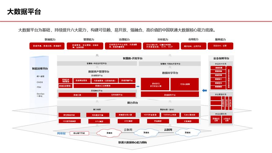 全国运输物流公司,真实经典策略设计_VR型43.237