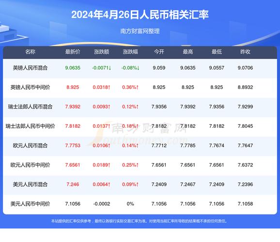 正版澳门六开彩开奖网站,设计策略快速解答_整版DKJ656.74