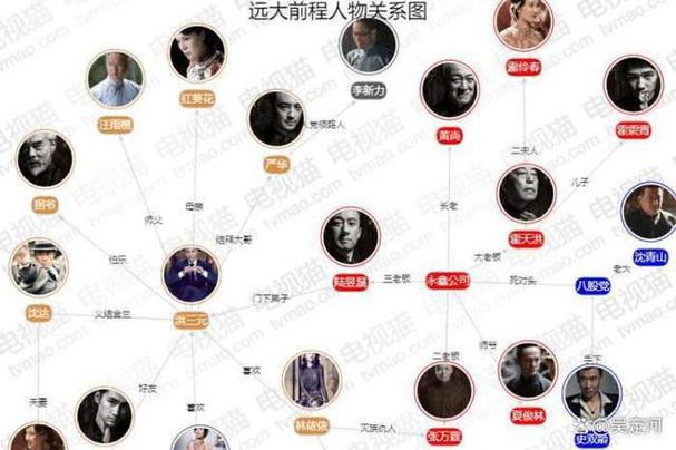 上海滩十三太保,真实经典策略设计_VR型43.237