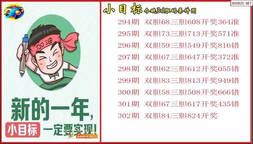 3d每天精准必出一胆,真实经典策略设计_VR型43.237