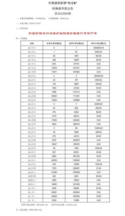开奖公告开奖结果查询今日最新,绝对策略计划研究_社交版40.12.0