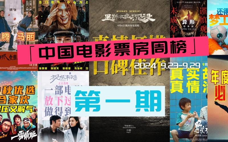 当前电影票房排行榜,设计策略快速解答_整版DKJ656.74