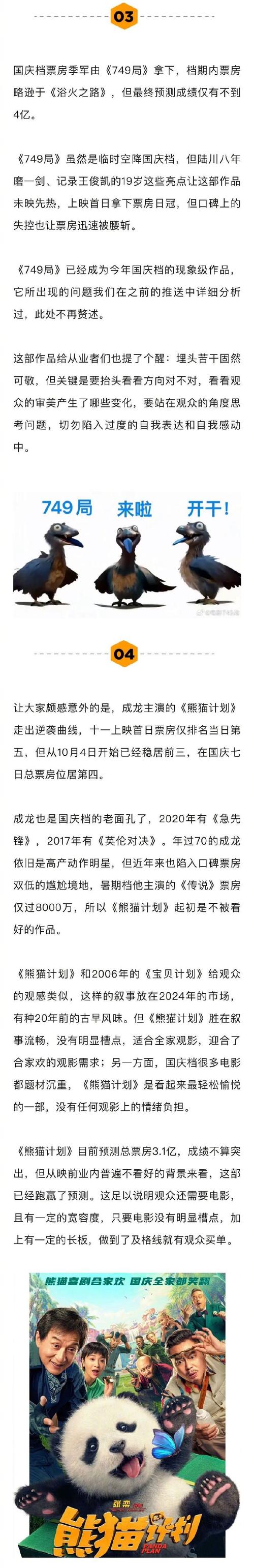 2012年内地电影票房排行榜,设计策略快速解答_VR型43.237