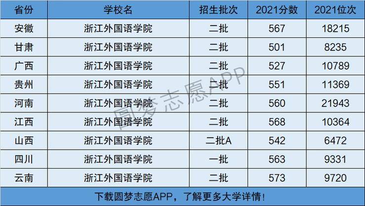 体育生一本线是多少分,绝对策略计划研究_社交版40.12.0
