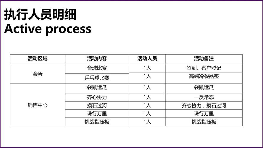 体育活动策划价格,真实经典策略设计_VR型43.237