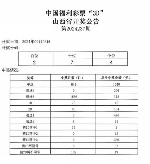 今开奖的最新结果,设计策略快速解答_VR型43.237