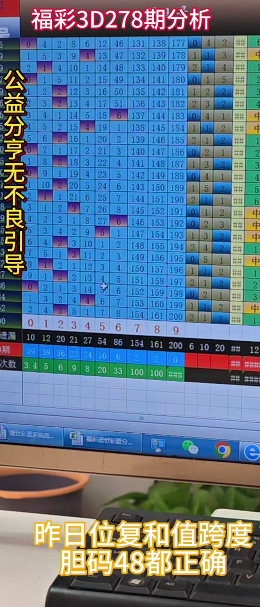 三中三+平码+公式,真实经典策略设计_VR型43.237