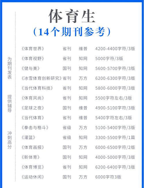 体育类最好的期刊,真实经典策略设计_VR型43.237