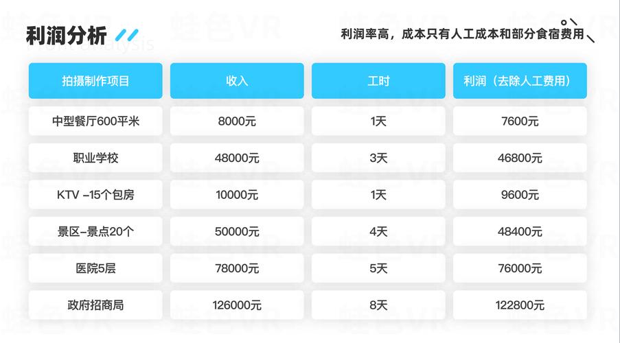 成人用品大致多少钱,真实经典策略设计_VR型43.237