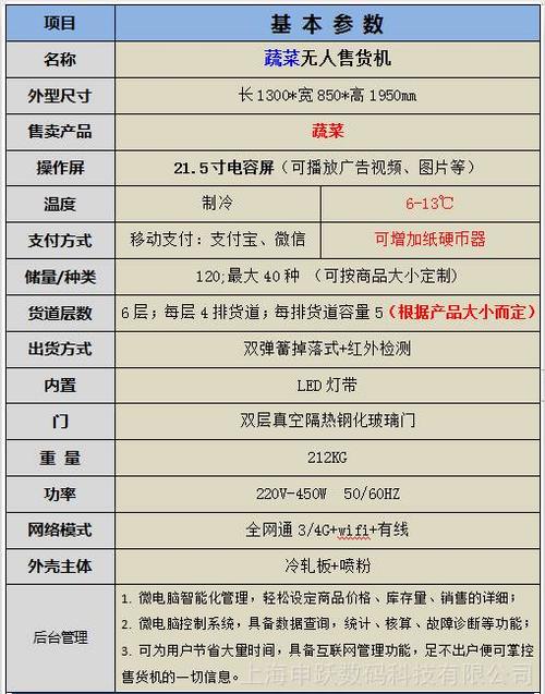 成人用品无人自动售货机价目表,设计策略快速解答_VR型43.237