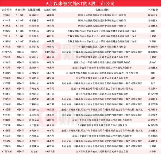 2025年2月17日 第5页