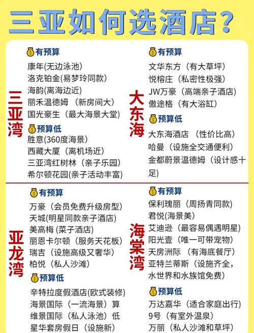 三亚举办的体育赛事,设计策略快速解答_整版DKJ656.74