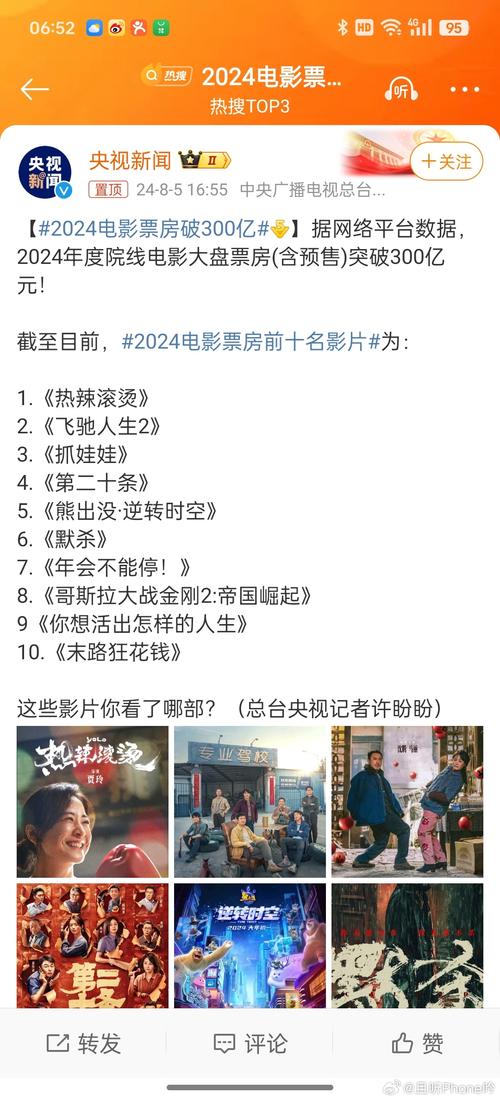 2022国内电影票房排行榜,真实经典策略设计_VR型43.237